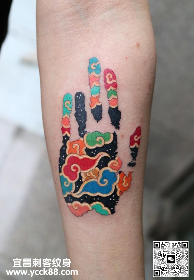 �ֱ��ƿ�������ơ�