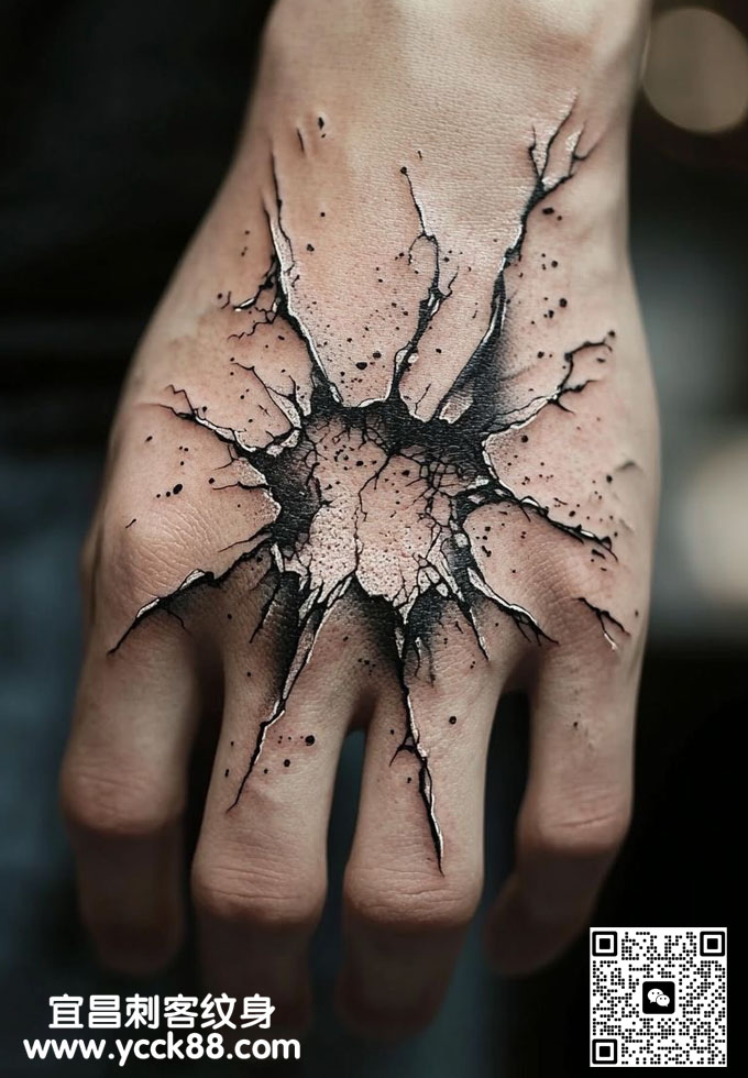 �ֱ�3D�������ͼ��